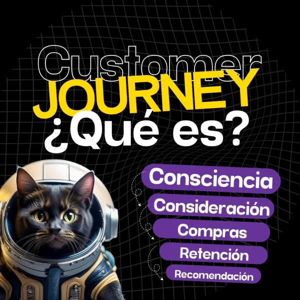 Customer Journey ¿Qué es?