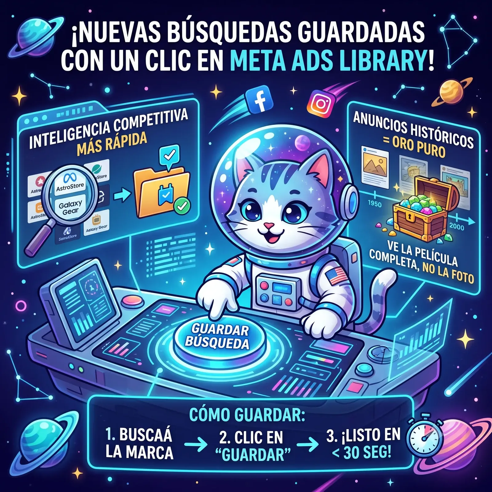 Meta Ads Library